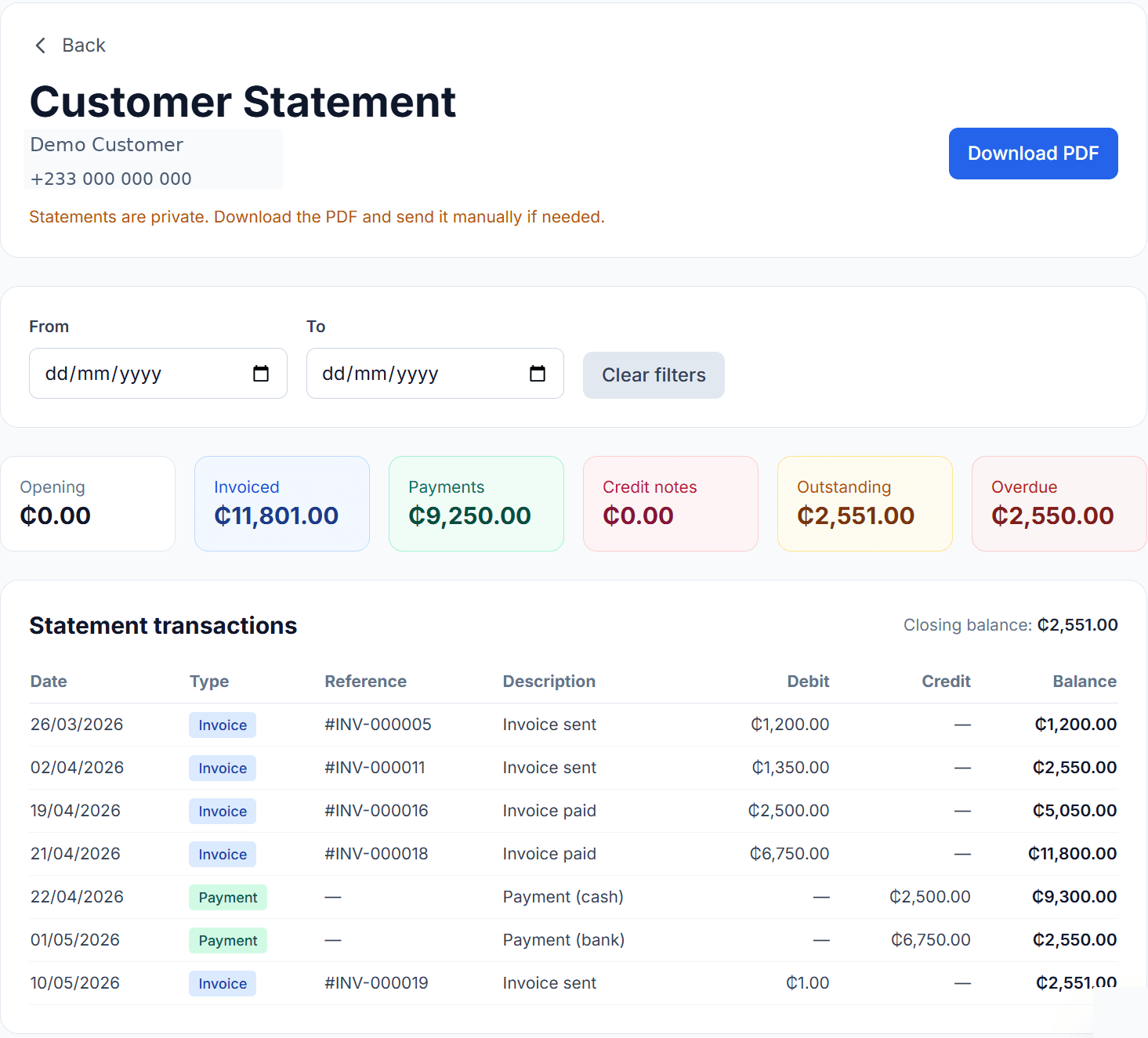 Finza customer statement showing invoices, payments, and outstanding balances