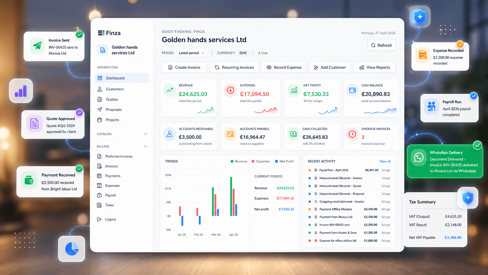 Finza dashboard for a Ghanaian service business showing invoices, expenses, payments, reports and tax summary